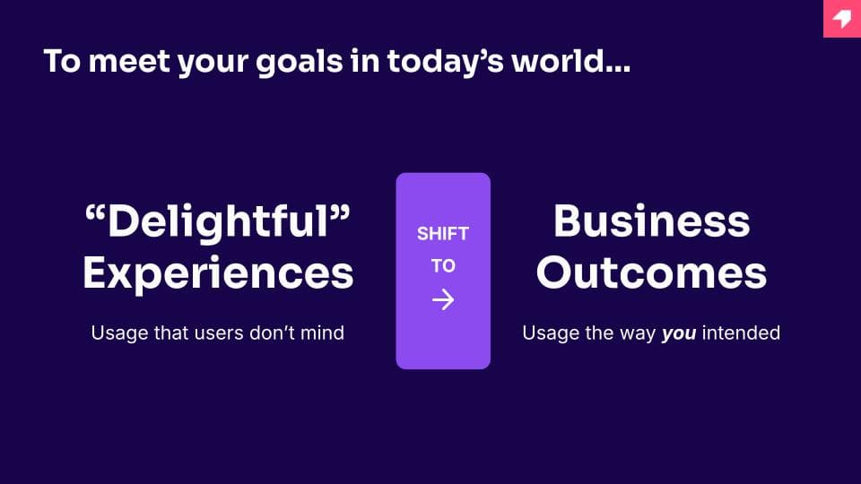 A Pendo presentation slide contrasting delightful experiences with business outcomes.