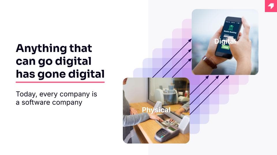 A slide from the Pendo narrative: Anything that can go digital has gone digital.